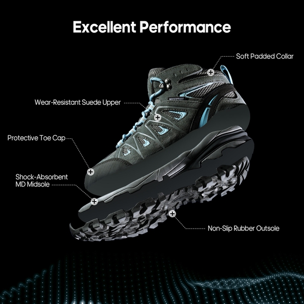 Women's Suede Waterproof Hiking Boots 【Wide Fit】 - GREY/BLUE - 5